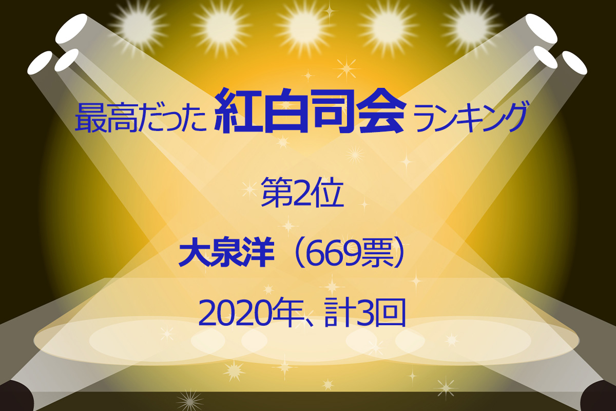 最高だった「紅白司会」歴代ランキング／ランキングー！調べ