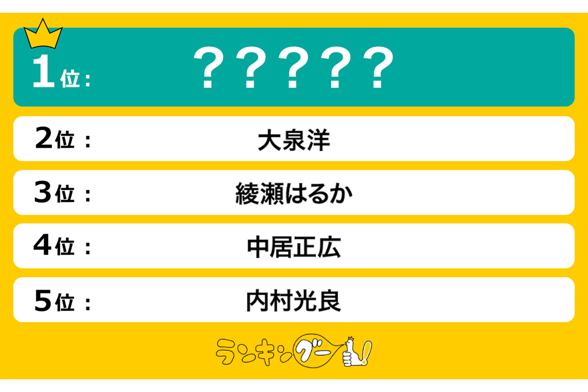 最高だった「紅白司会」歴代ランキング／ランキングー！調べ