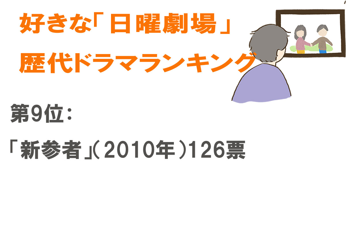 好きな「日曜劇場」の歴代ドラマランキング／出典元：ランキングー！