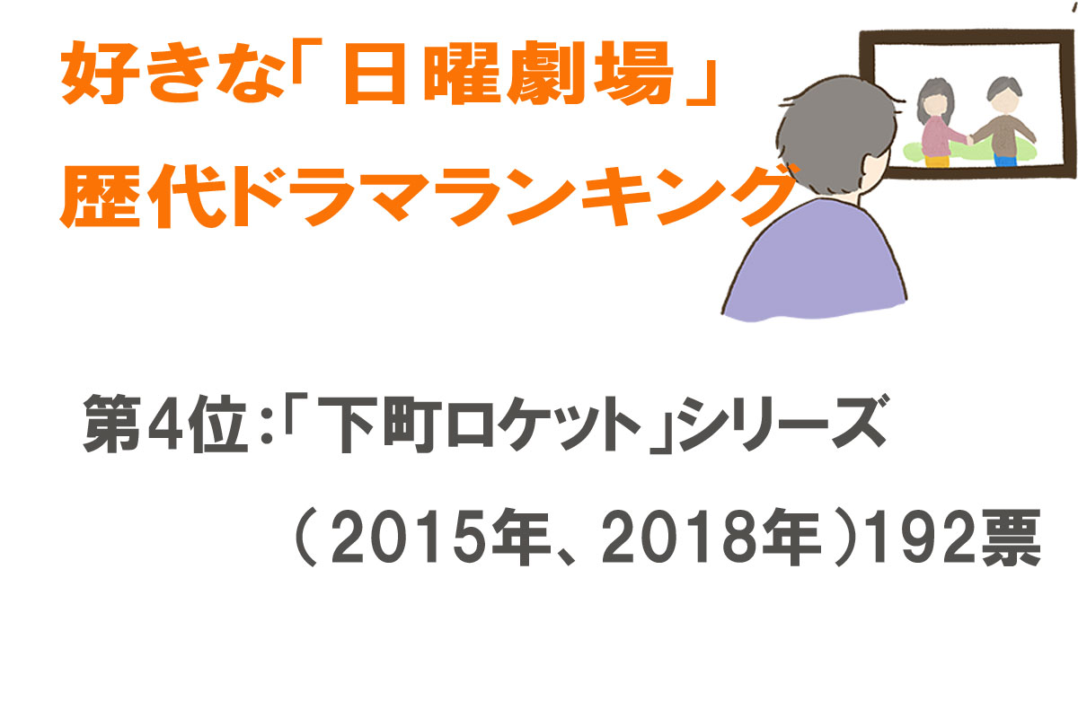 好きな「日曜劇場」の歴代ドラマランキング／出典元：ランキングー！