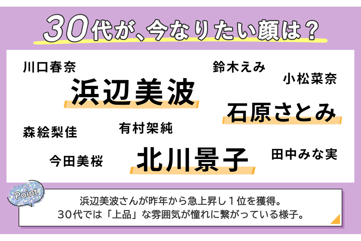 【30代】年代を問わず「品」を纏った美しさがポイント