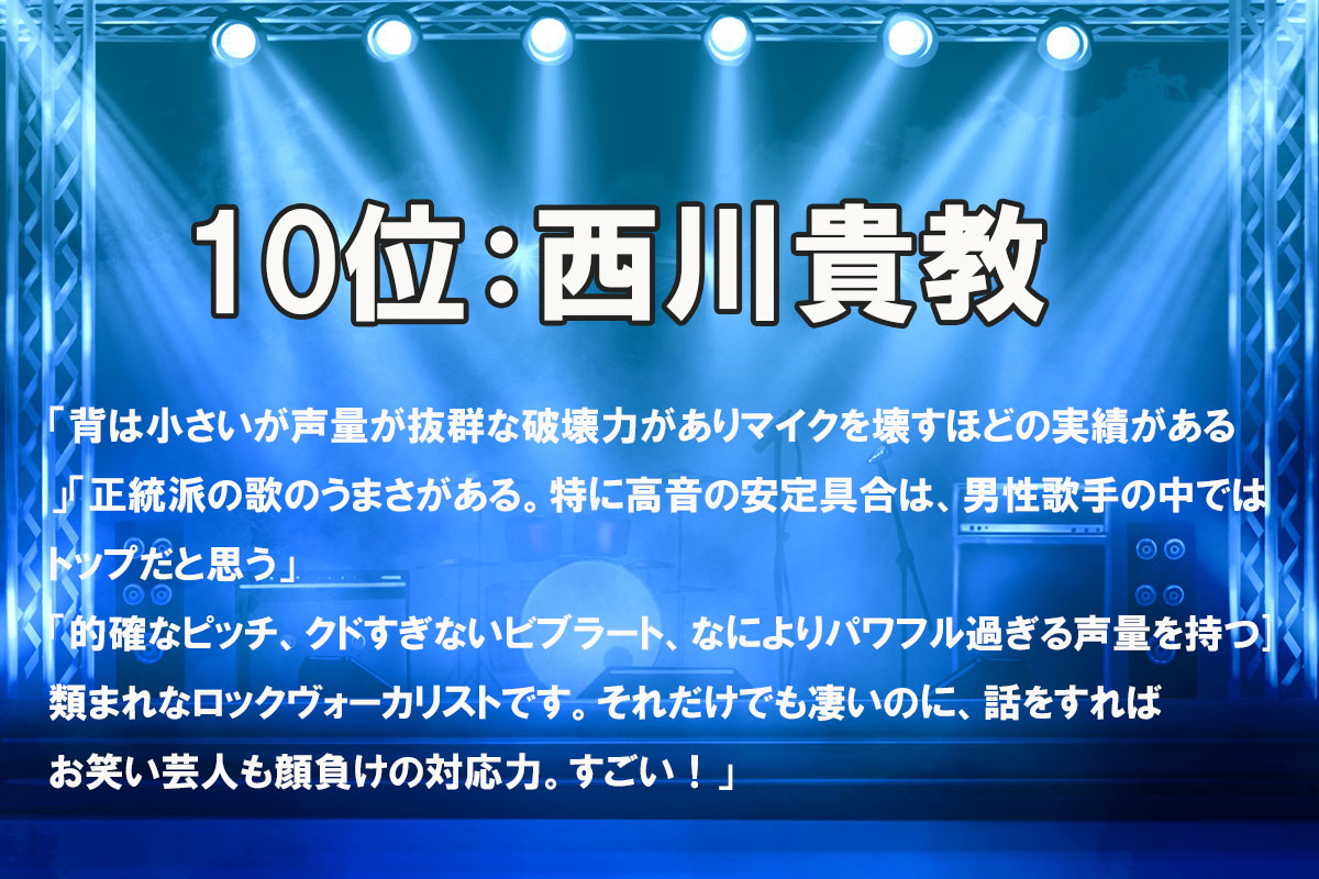 歌唱力のある男性アーティストTOP10／みんなのランキング調べ