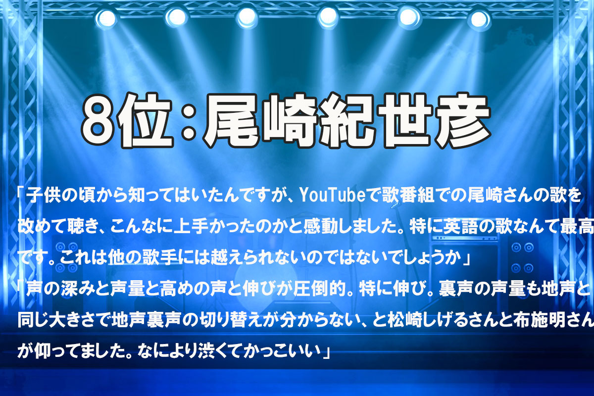 歌唱力のある男性アーティストTOP10／みんなのランキング調べ