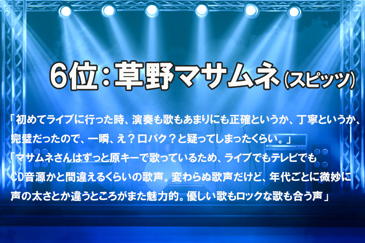 歌唱力のある男性アーティストTOP10／みんなのランキング調べ