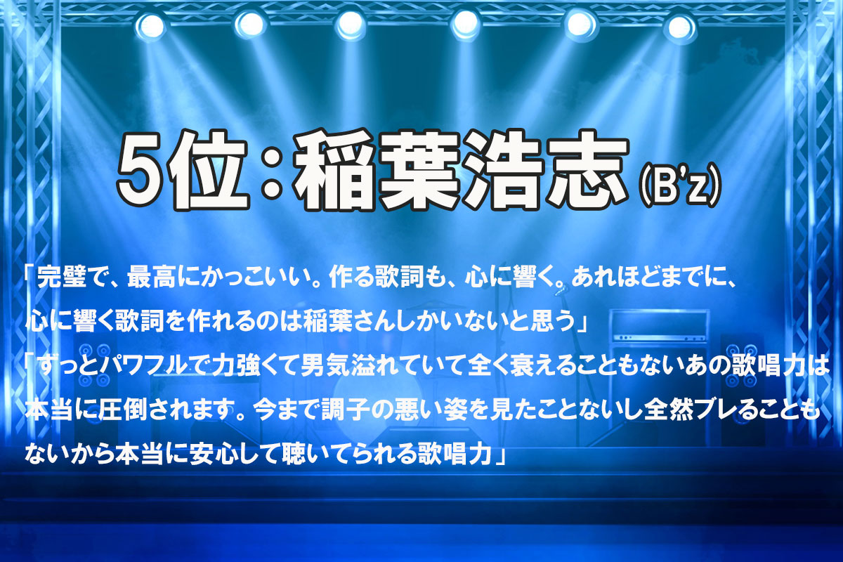 歌唱力のある男性アーティストTOP10／みんなのランキング調べ