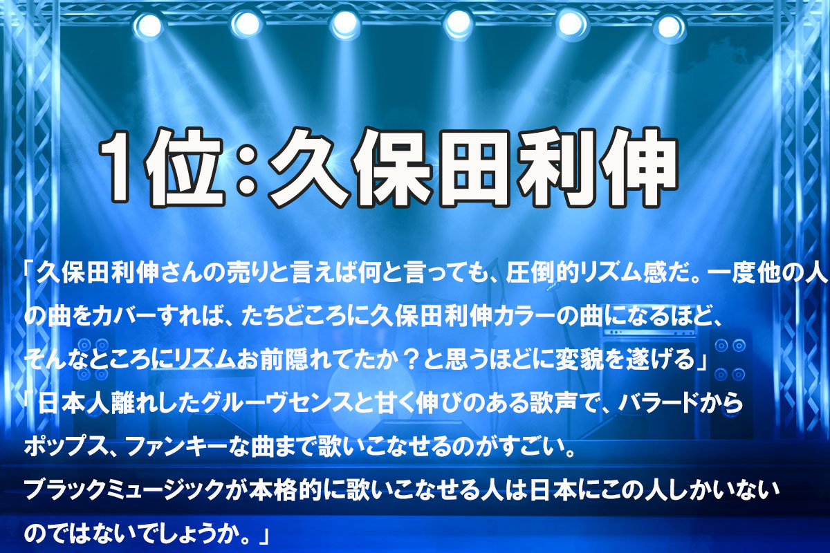 歌唱力のある男性アーティストTOP10／みんなのランキング調べ