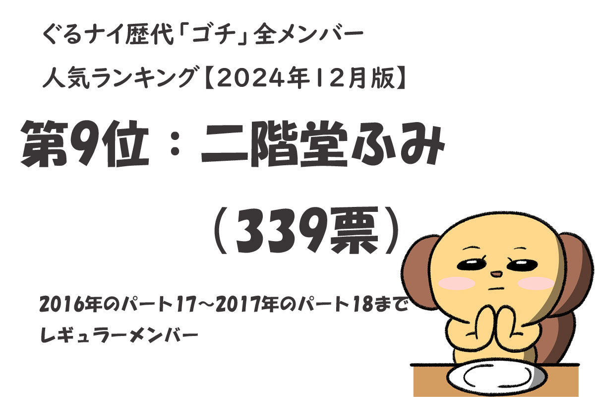 歴代“ゴチ”メンバー人気トップ10／出典元：ランキングー！