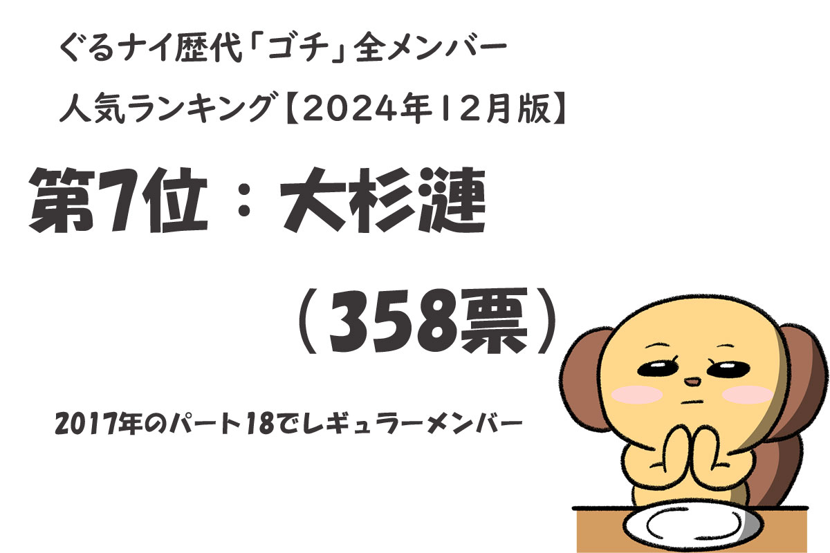 歴代“ゴチ”メンバー人気トップ10／出典元：ランキングー！