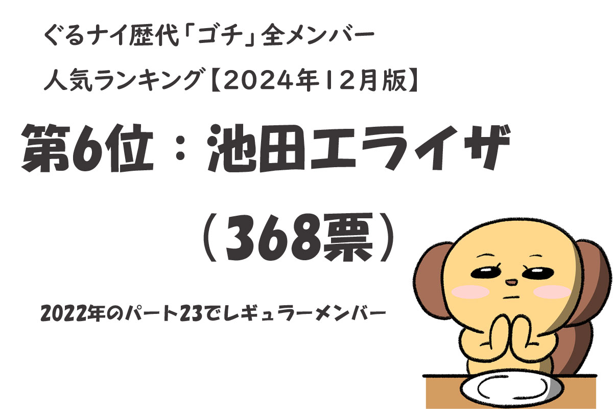 歴代“ゴチ”メンバー人気トップ10／出典元：ランキングー！