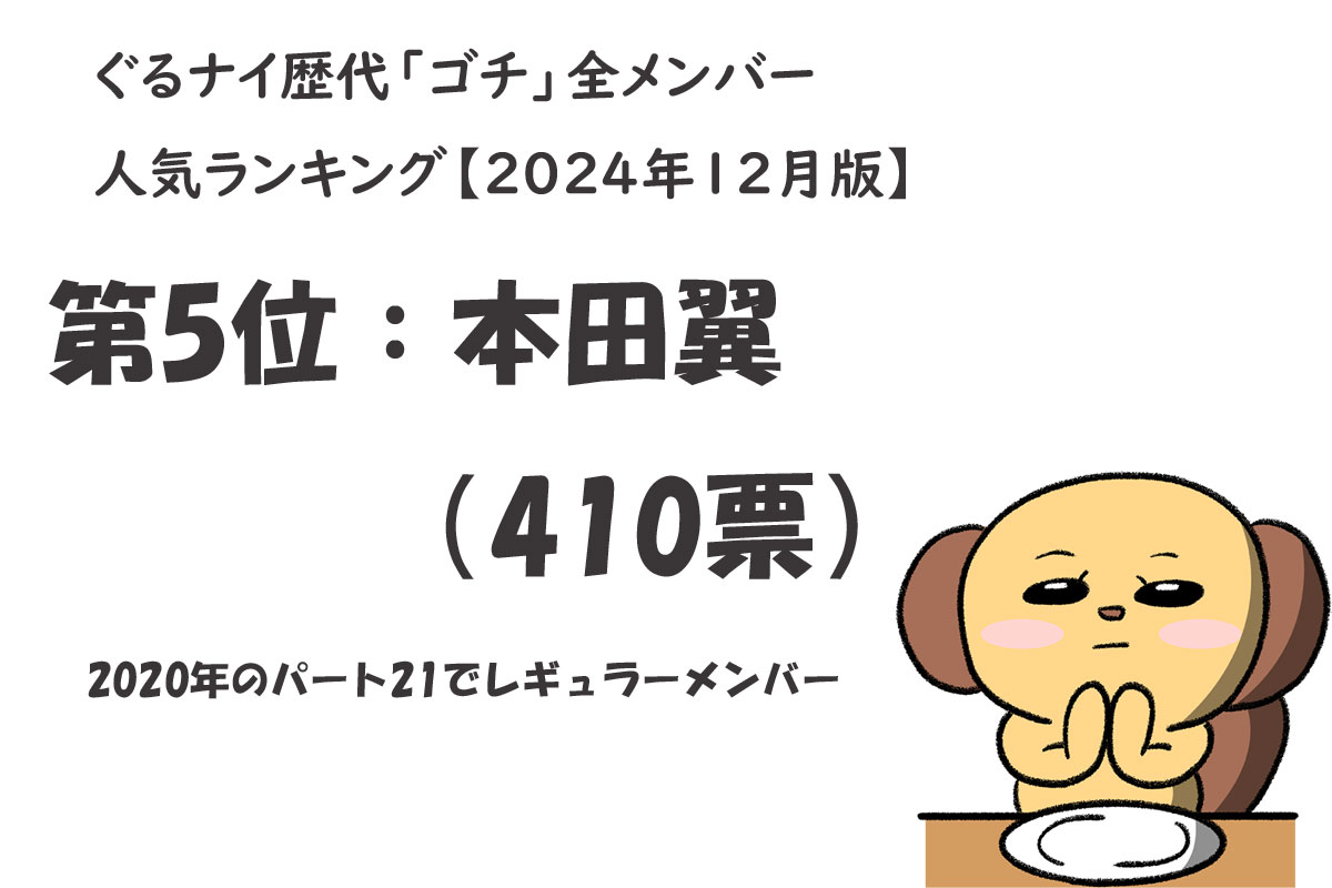 歴代“ゴチ”メンバー人気トップ10／出典元：ランキングー！