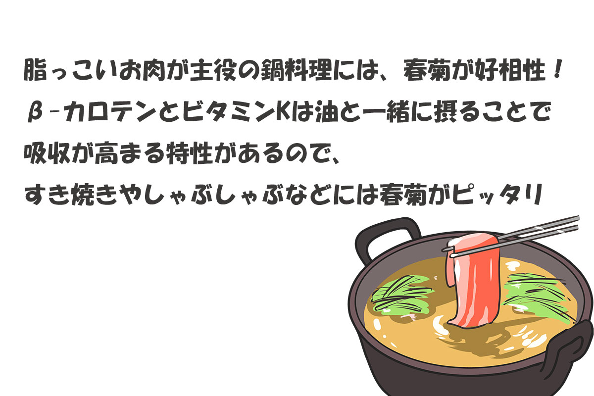 春菊はしゃぶしゃぶ、すき焼きと好相性（水菜も相性は良い）