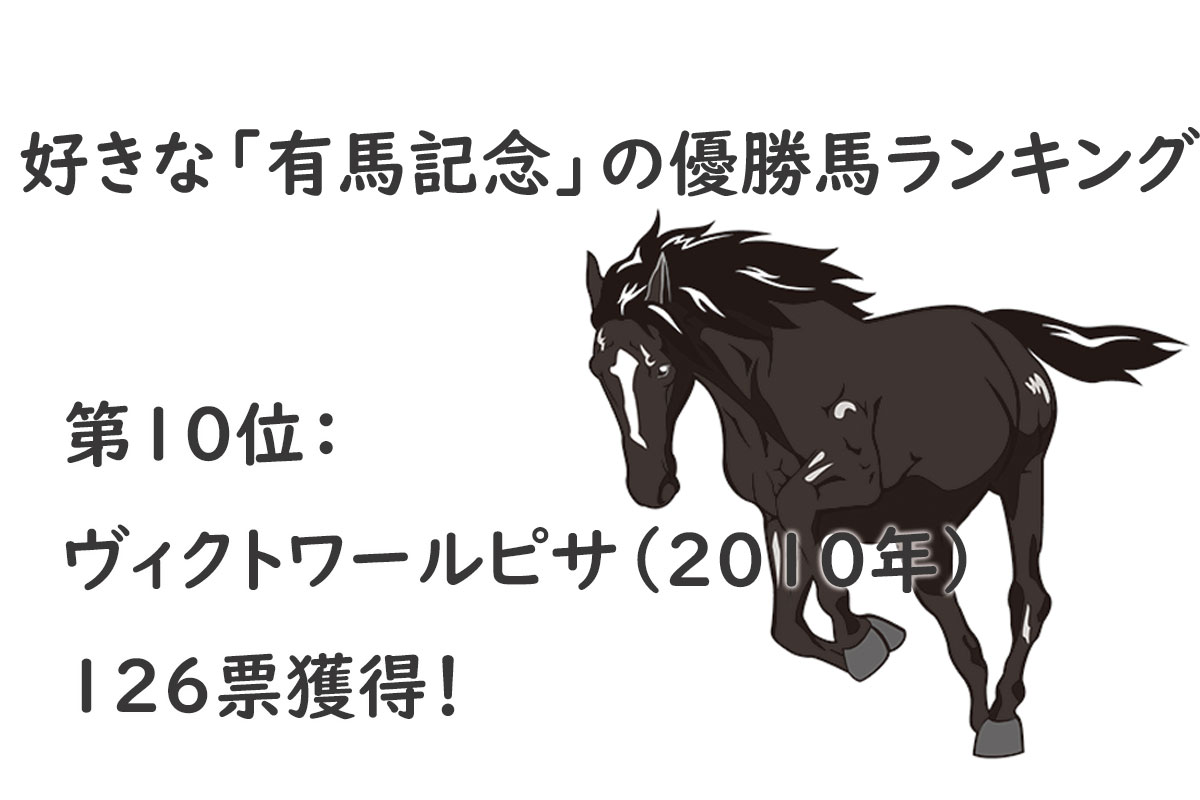 好きな「有馬記念」の優勝馬ランキング【2024年最新版】／出典元：ランキングー！