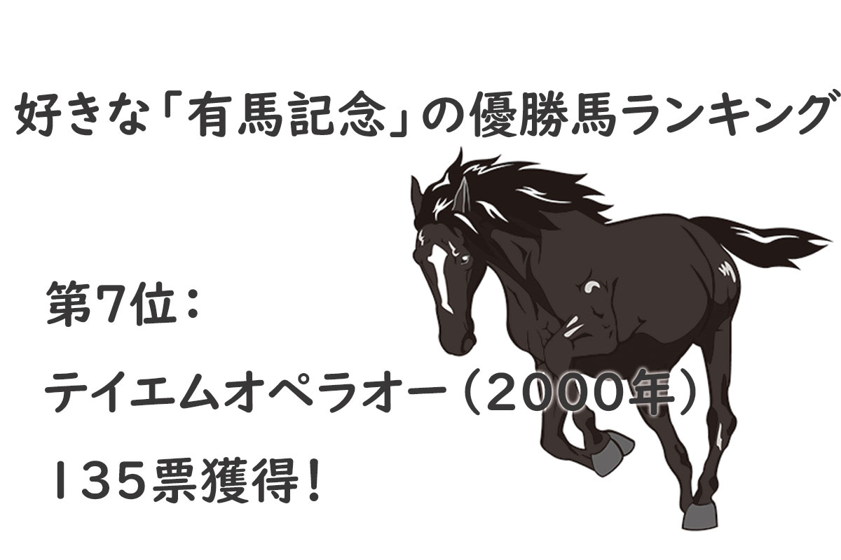 好きな「有馬記念」の優勝馬ランキング【2024年最新版】／出典元：ランキングー！