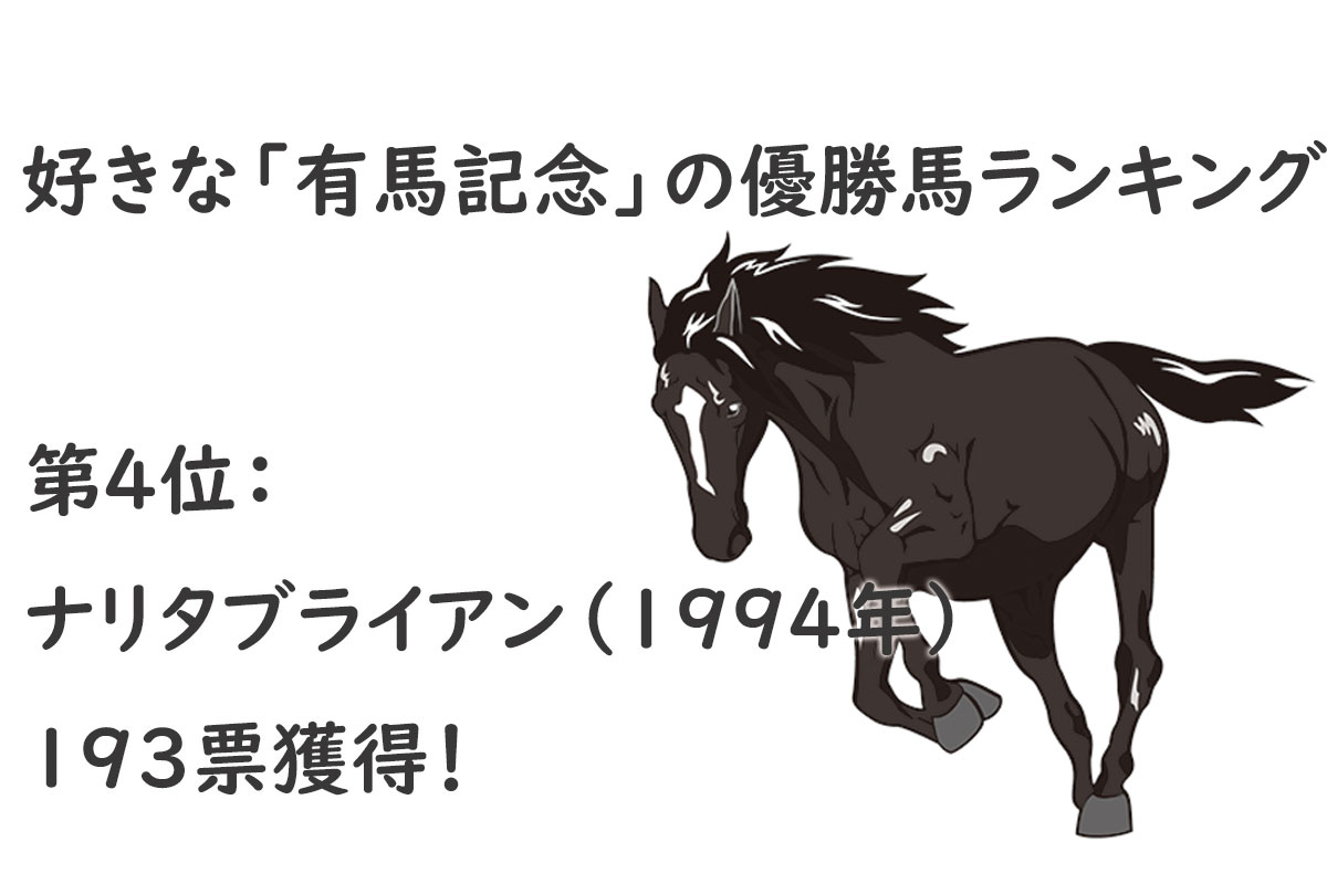 好きな「有馬記念」の優勝馬ランキング【2024年最新版】／出典元：ランキングー！