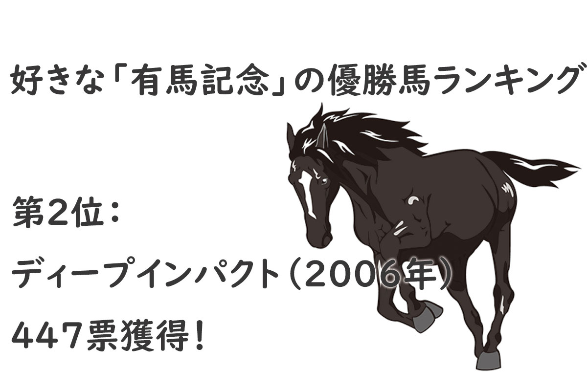 好きな「有馬記念」の優勝馬ランキング【2024年最新版】／出典元：ランキングー！