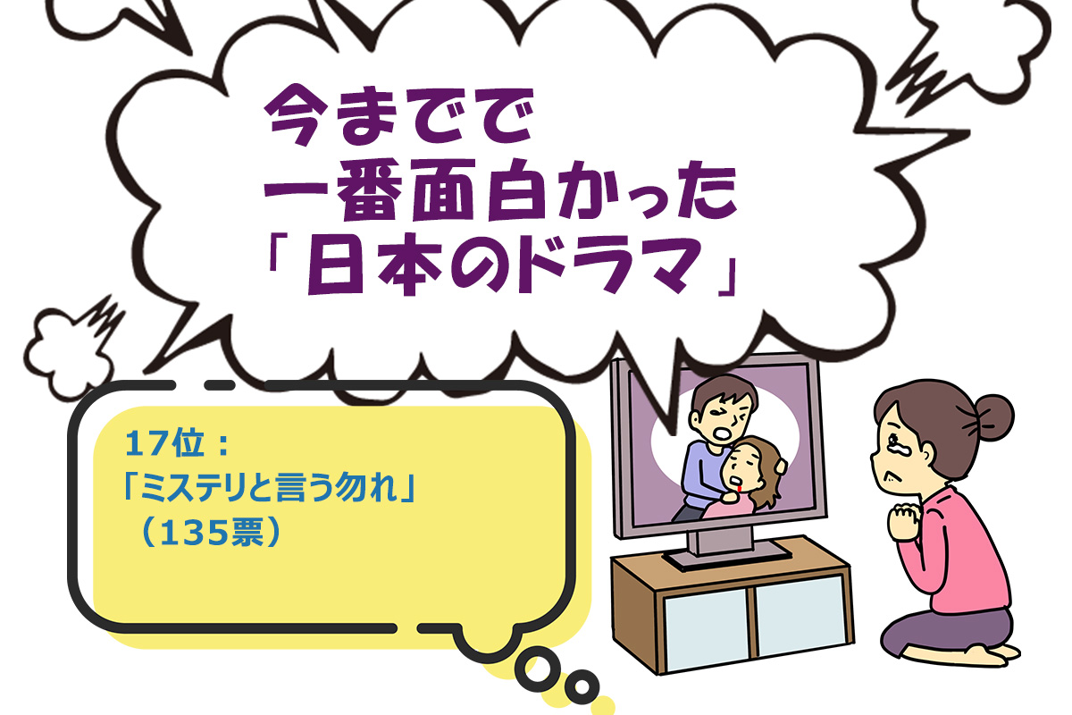 今までで一番面白かった「日本のドラマ」ランキング／ランキングー！調べ