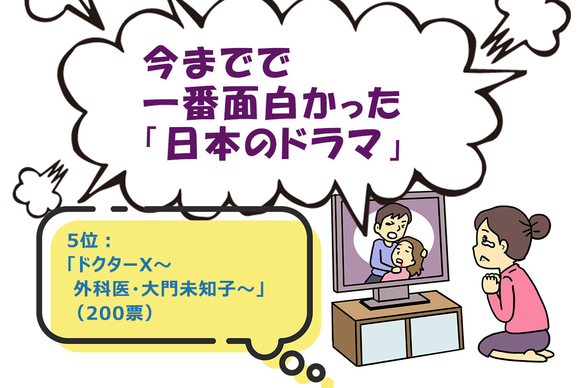 今までで一番面白かった「日本のドラマ」ランキング／ランキングー！調べ