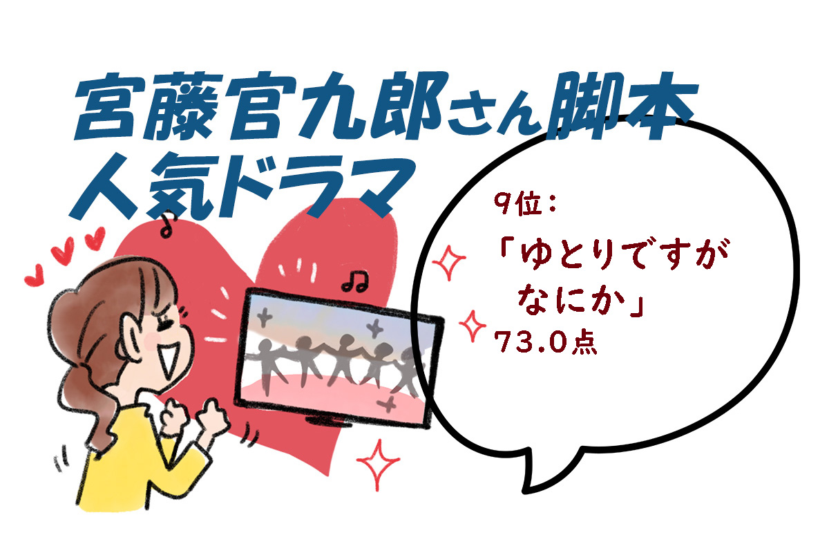 宮藤官九郎（クドカン）脚本のドラマランキング／みんなのランキング調べ