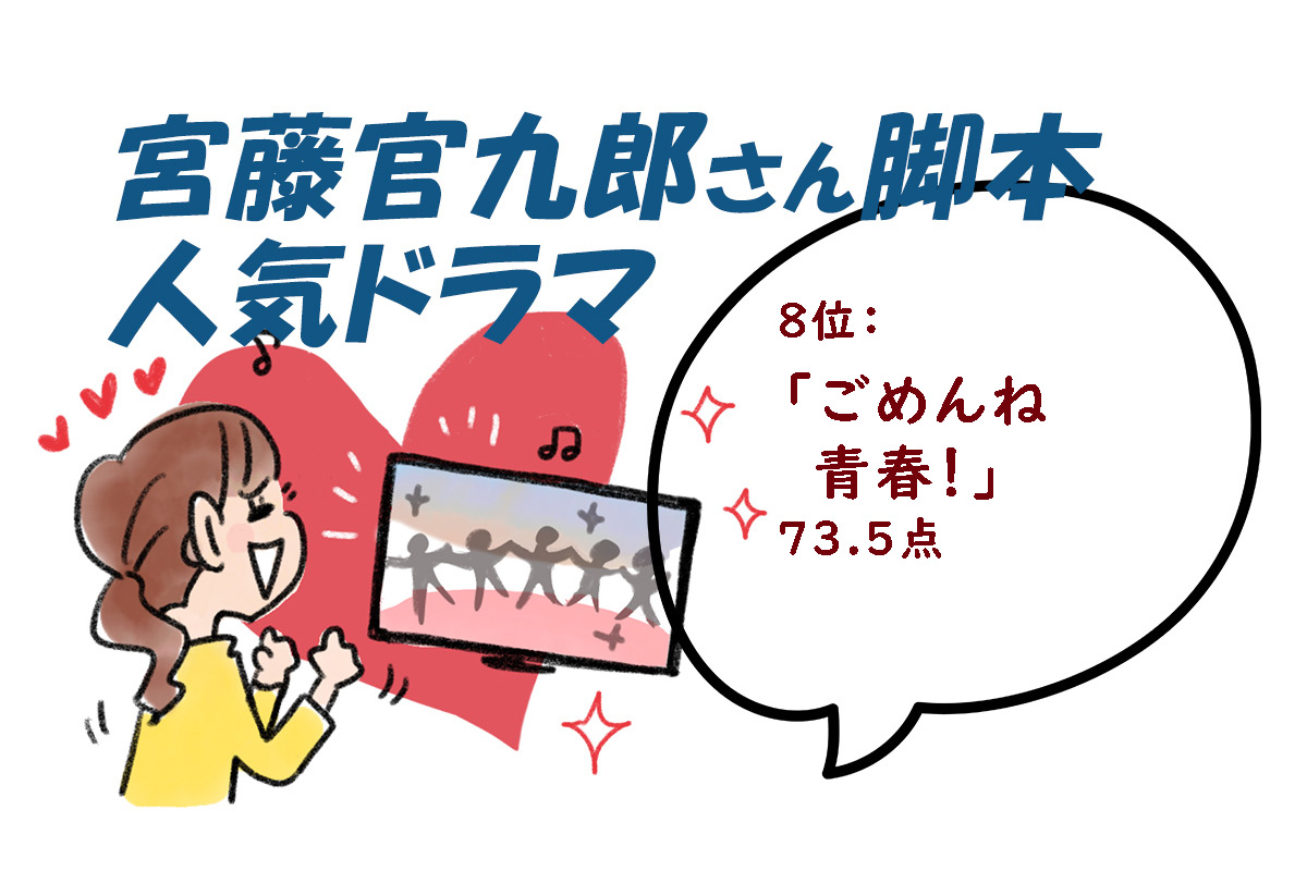 宮藤官九郎（クドカン）脚本のドラマランキング／みんなのランキング調べ