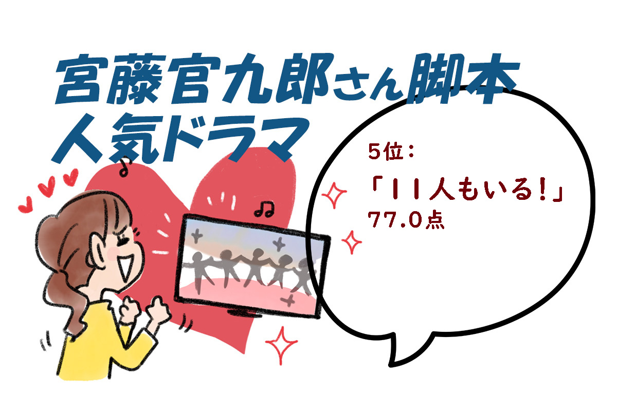 宮藤官九郎（クドカン）脚本のドラマランキング／みんなのランキング調べ