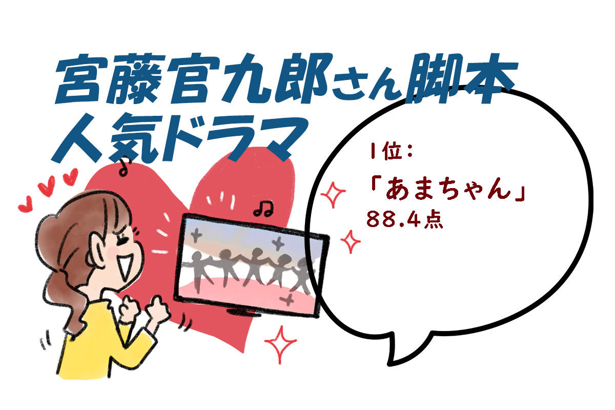 宮藤官九郎（クドカン）脚本のドラマランキング／みんなのランキング調べ