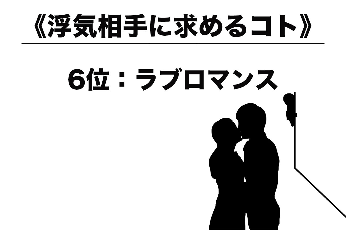 総合探偵社トリプルエーを運営するTeRが実施した「浮気の行動心理」に関する調査