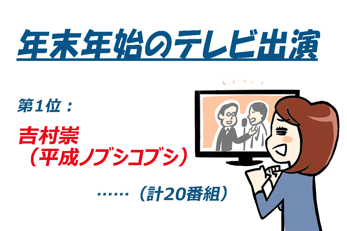 2024～2025年の年末年始「テレビ番組」出演者ランキング（番組本数）／エム・データ調べ