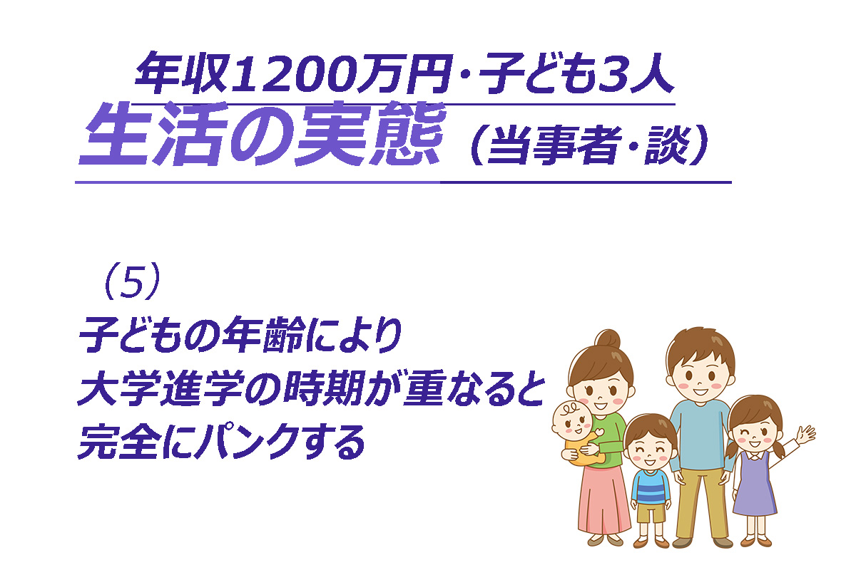 世帯年収1200万円・子ども3人の生活実態とは（Xでの投稿から引用）