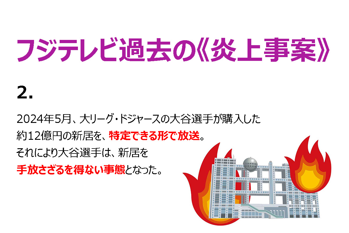 フジテレビ、過去の「炎上事案」の例