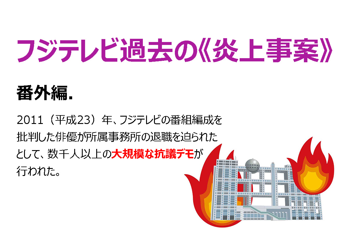 フジテレビ、過去の「炎上事案」の例