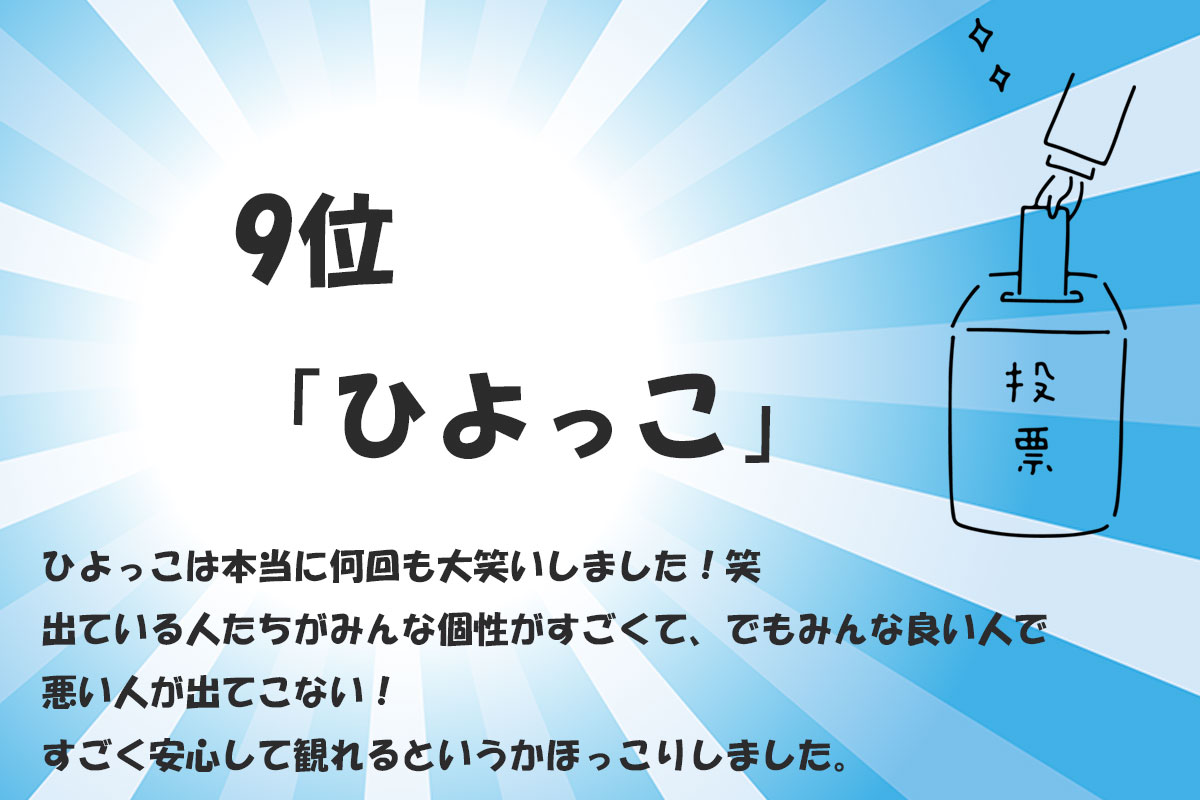 出典：みんなのランキング