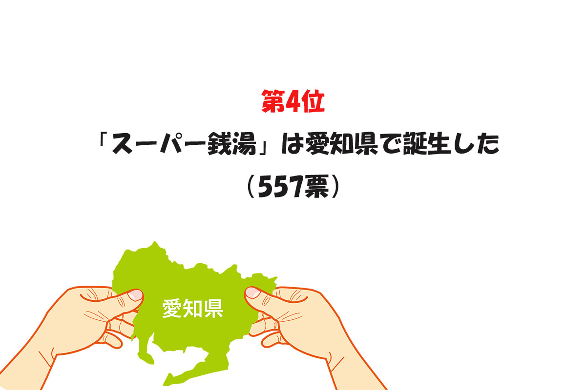 出典：ランキングー！