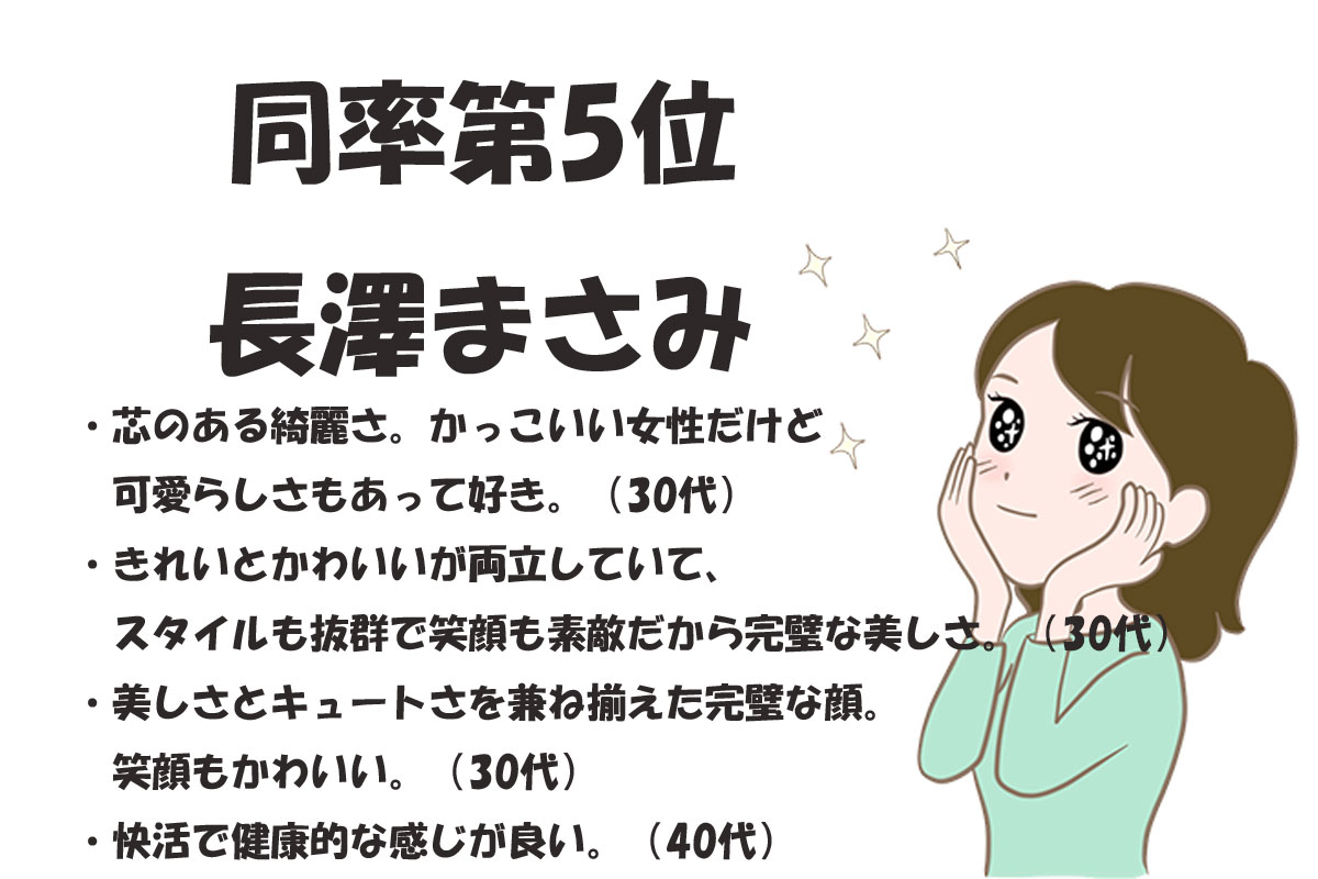 引用元：「株式会社NEXERとHAABクリニックによる調査」
