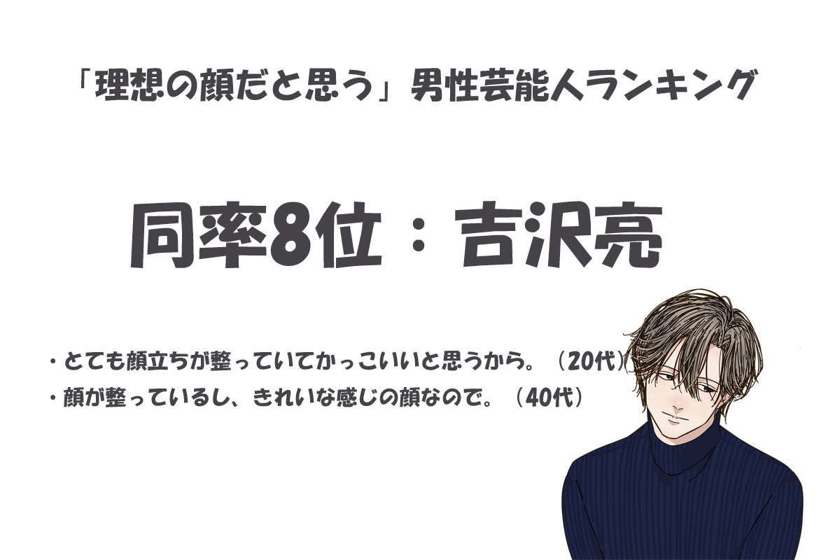 引用元：「株式会社NEXERとHAABクリニックによる調査」