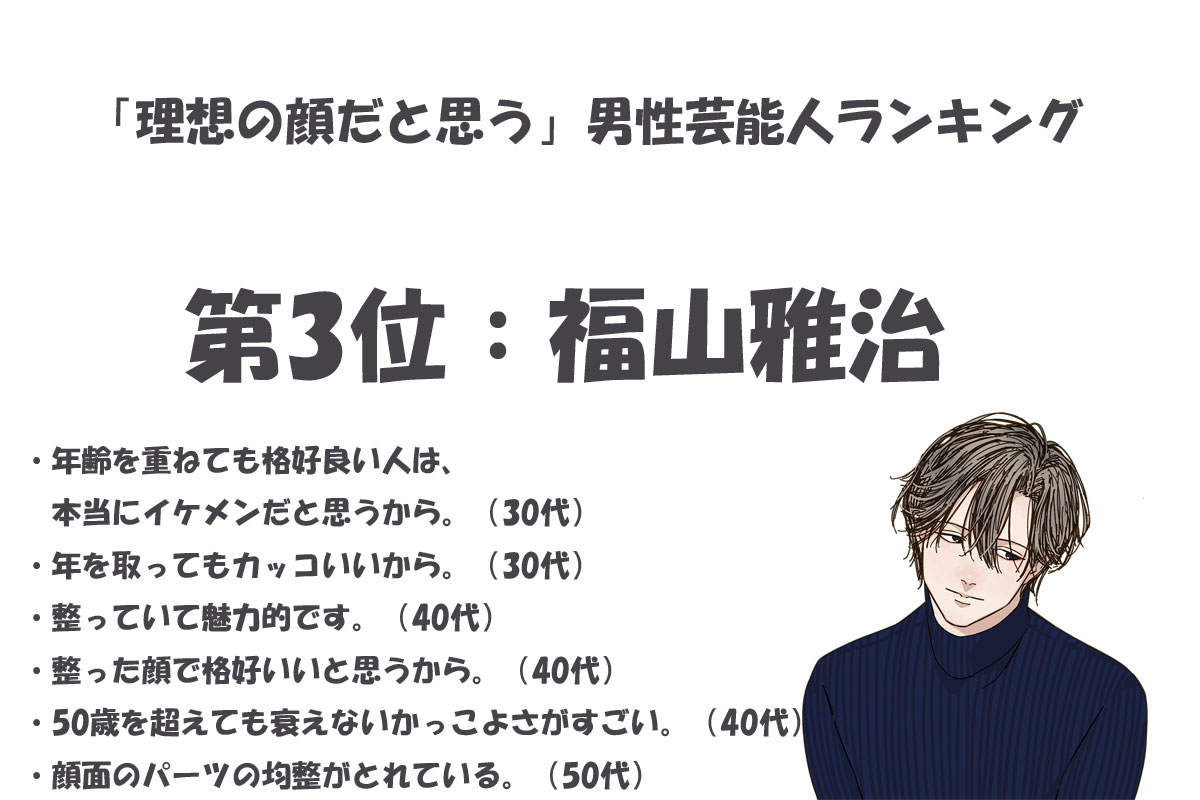 引用元：「株式会社NEXERとHAABクリニックによる調査」