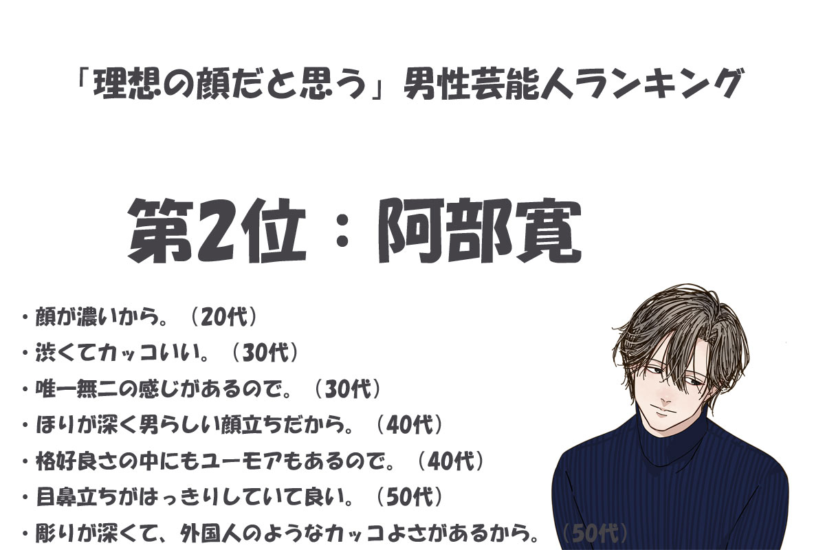 引用元：「株式会社NEXERとHAABクリニックによる調査」